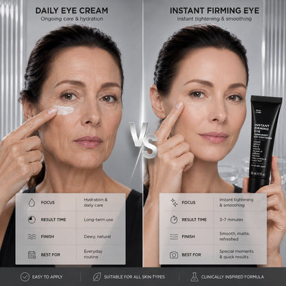 Instant Firming Eye Tightener